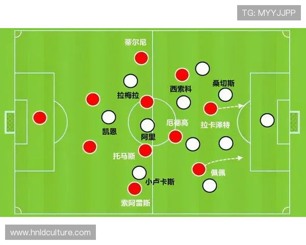 成都足球队与广州足球队赛后复盘深入分析两队配合与战术表现